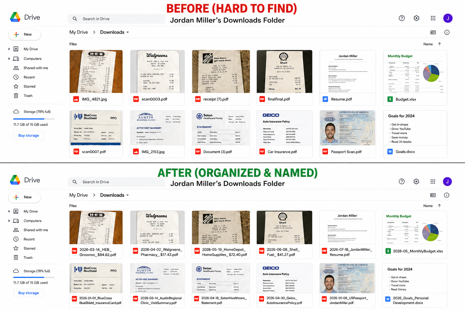 Personal Drive before and after organization